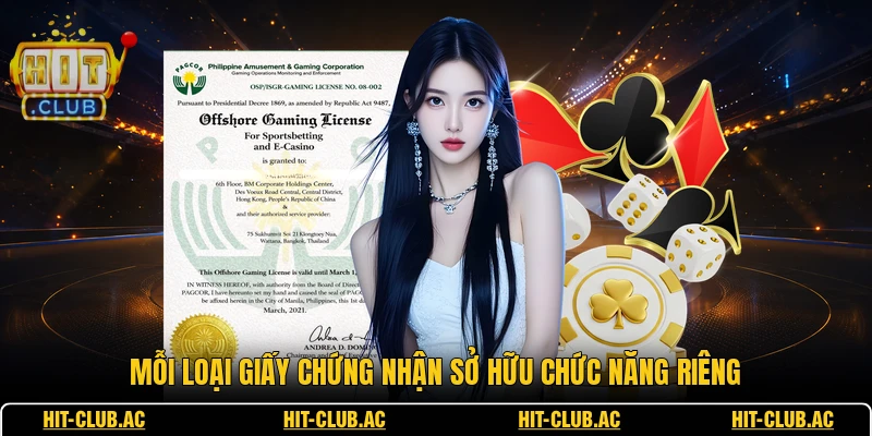 Giấy Phép Hoạt Động 2 Mỗi loại giấy chứng nhận sở hữu chức năng riêng